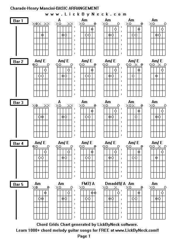 Chord Grids Chart of chord melody fingerstyle guitar song-Charade-Henry Mancini-BASIC ARRANGEMENT,generated by LickByNeck software.